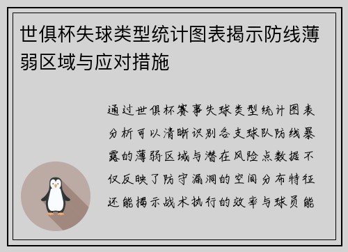 世俱杯失球类型统计图表揭示防线薄弱区域与应对措施